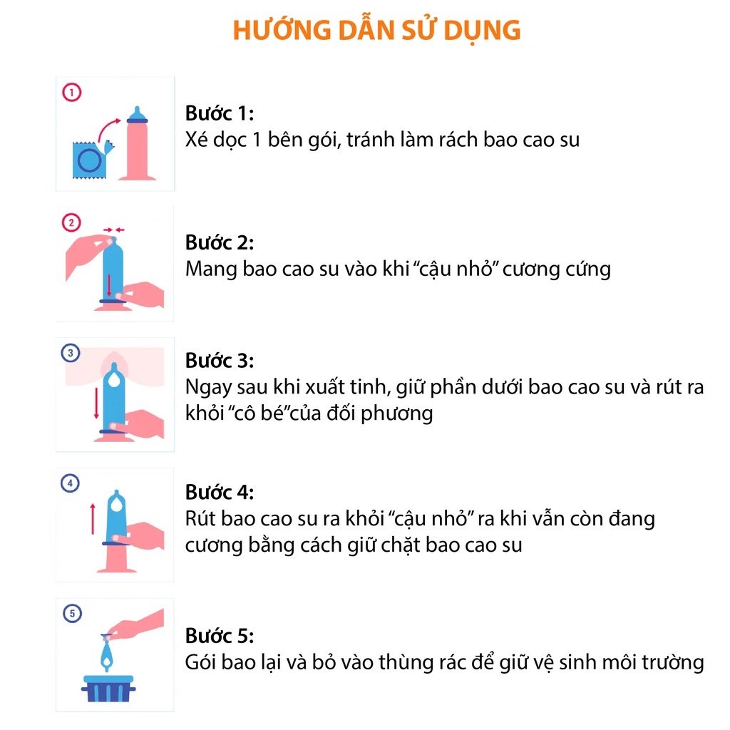 Bao cao su chống xuất tinh sớm, kéo dài thời gian quan hệ, mỏng, gai SUMO của Nhật Bản - Hộp 12 cái