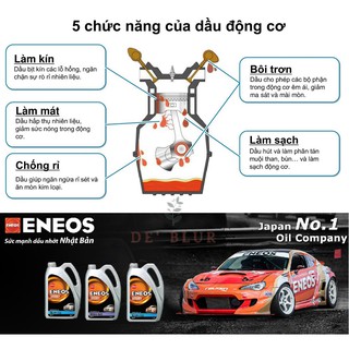 Nhớt xe máy ENEOS SJ-40 0.8L/1l