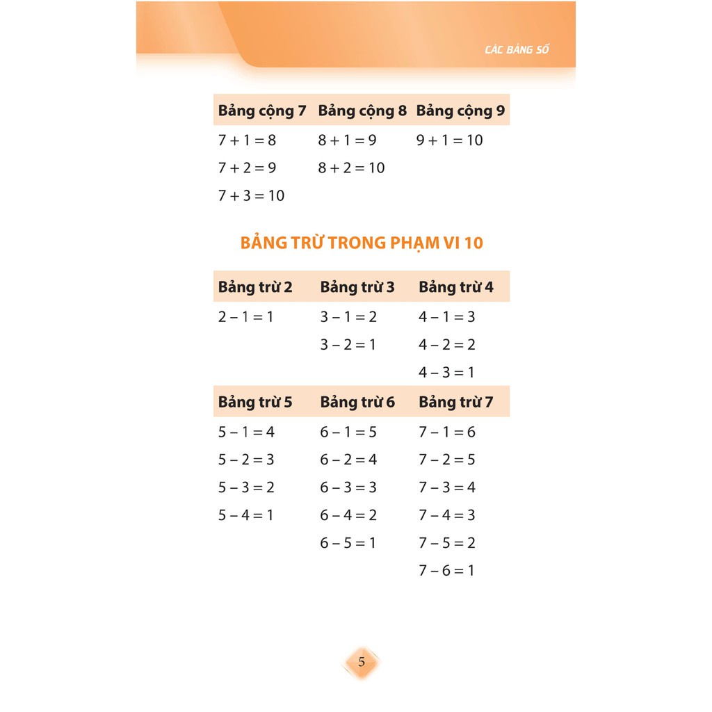 Sách: Sổ Tay Kiến Thức Toán Tiểu Học