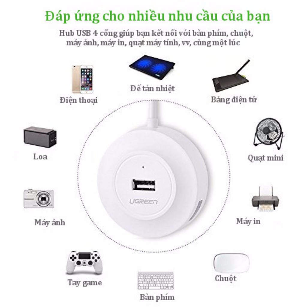 Hub USB 2.0 4 cổng tốc độ cao UGREEN CR106 CR123