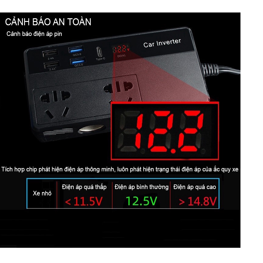 Bộ Chuyển Đổi Nguồn Điện M2012: DC 12V Sang AC 110V/220V 200W  Hỗ Trợ Cổng Type-C