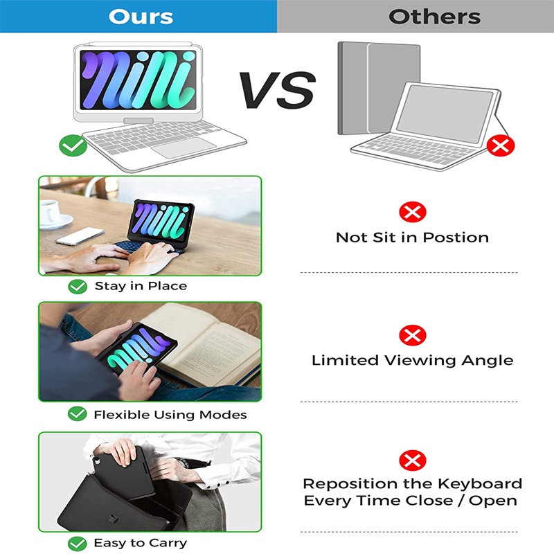 Ốp Máy Tính Bảng Có Bàn Phím Bluetooth Không Dây Cho iPad mini 6 6th generation gen 8.3 inches 2021