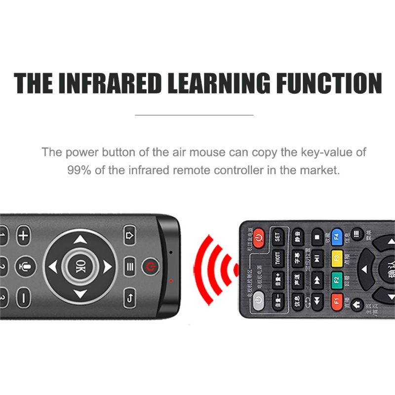 Chuột Máy Tính Điều Khiển Từ Xa MT1 2.4G Bằng Giọng Nói Cho TV Thông Minh