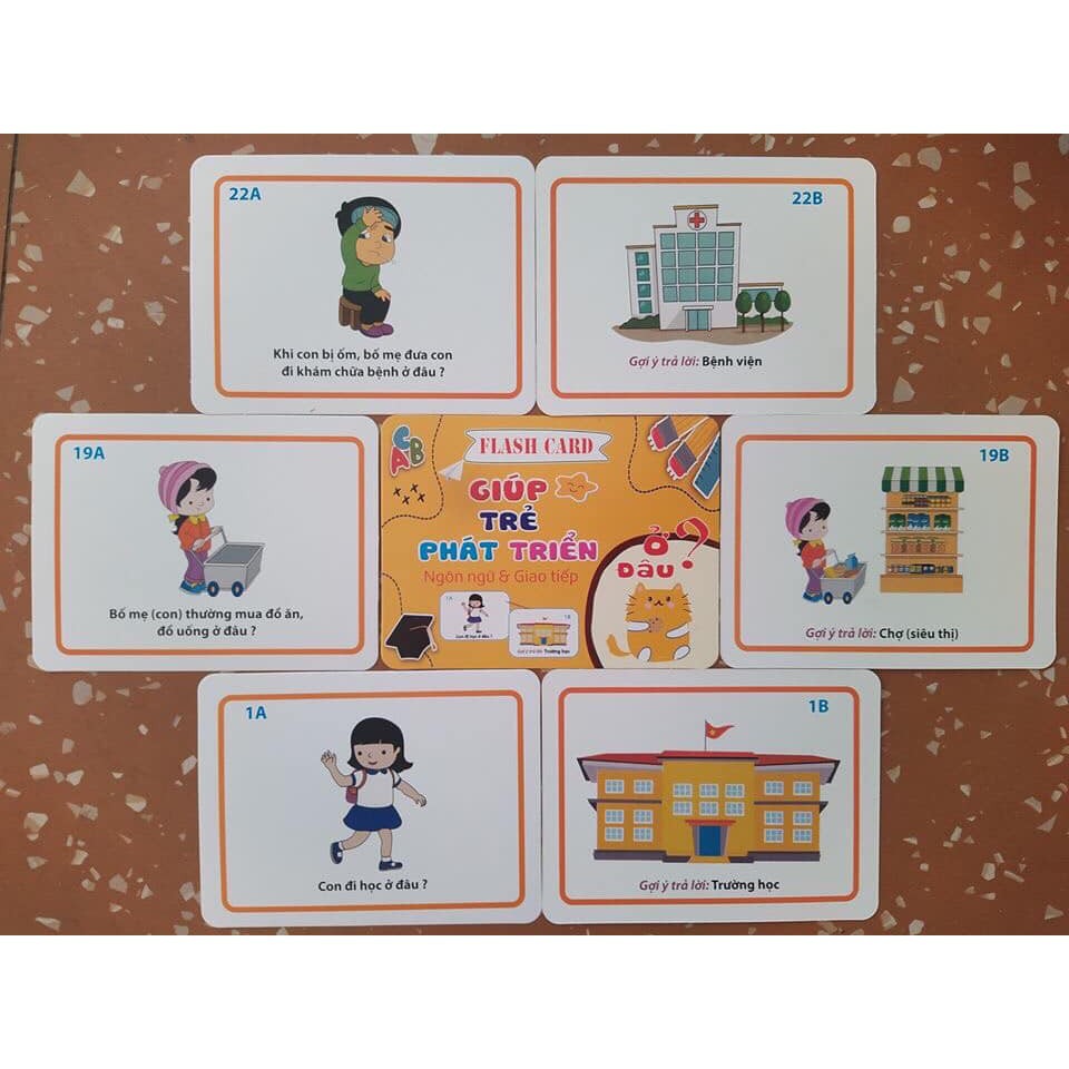 Thẻ Học FlashCard Phát Triển Ngôn Ngữ Và Tư Duy Cho Bé Gồm 300 Câu Hỏi Và Trả Lời