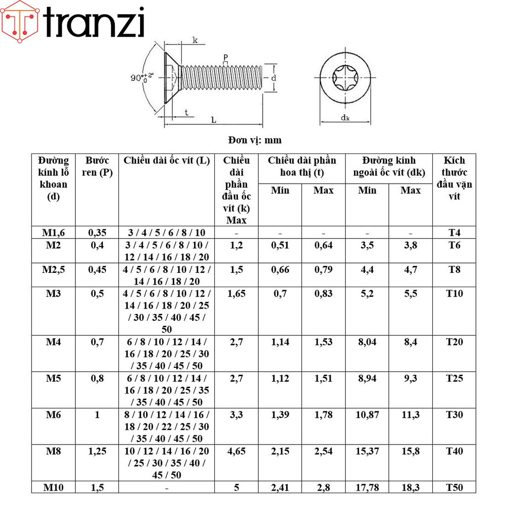Vít hoa thị 6 cạnh đầu bằng inox 304 M3