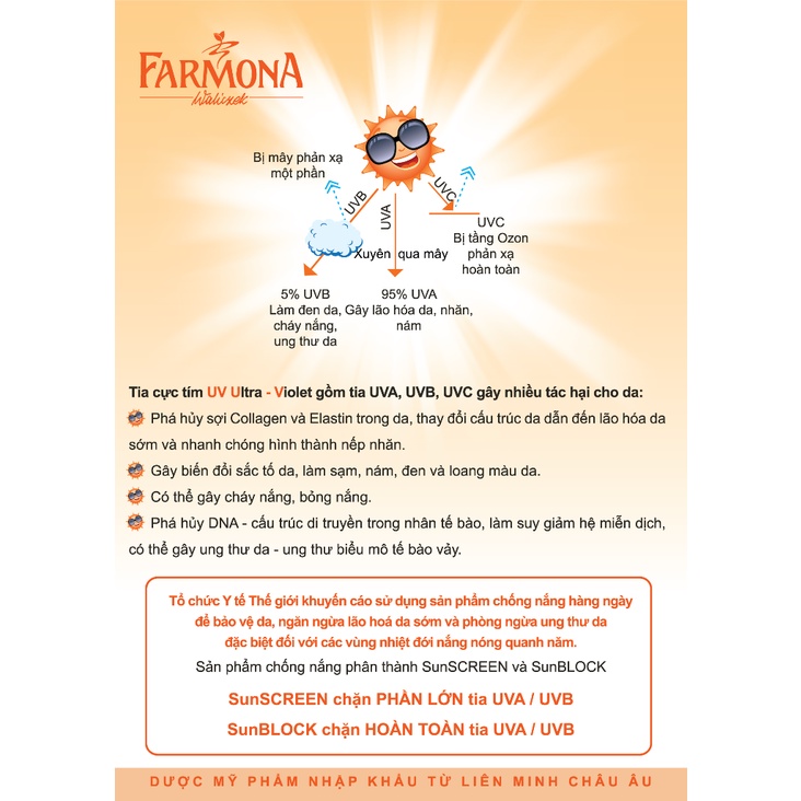 Mẫu Thử - Kem Chống Nắng Farmona Sun 2ml