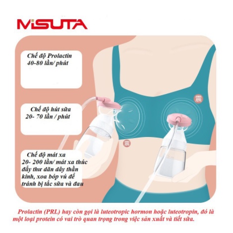 🌸🍀Máy Hút Sữa Điện Đôi MISUTA Có Chế Độ Massage Kích Tiết Sữa🌸🍀