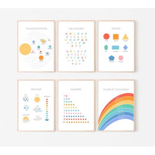 Combo 5 tấm decal TRANH MONTESSORI cho bé