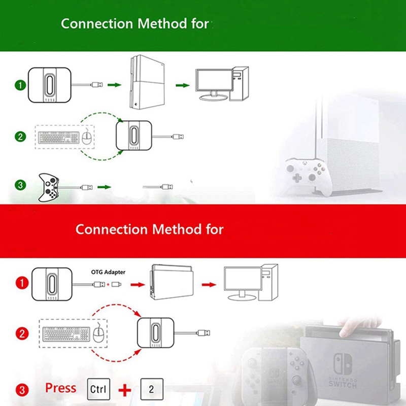 Bộ Bàn Phím Và Chuột Không Dây 2.4g Cho Ps4 / Ps4 Pro / Slim / Xbox One / S / X / Ps3 B