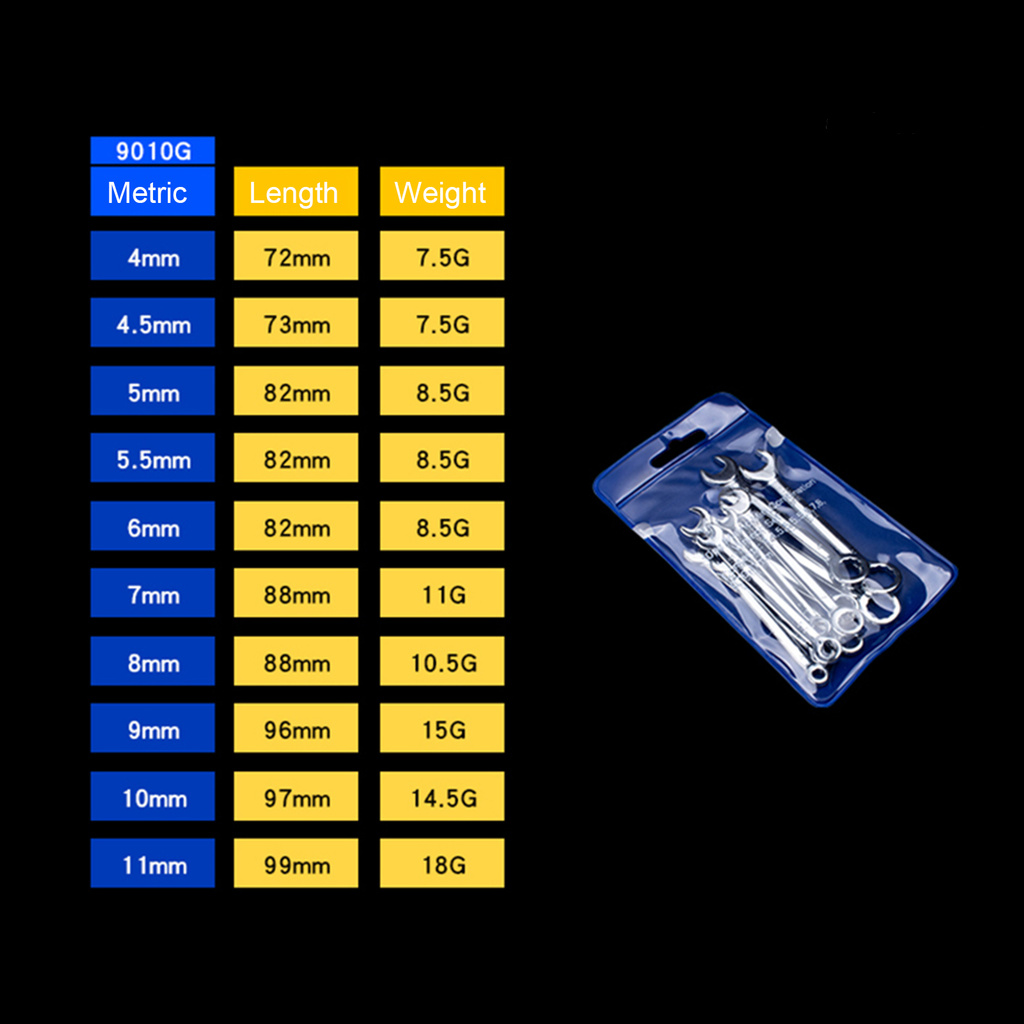 SPRIN 10Pcs Wrench Set Dual-service Labor-saving Chromium Vanadium Steel Assorted Double-headed Wrenches for Workshop