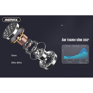 Tai nghe True Wireless Remax TWS12