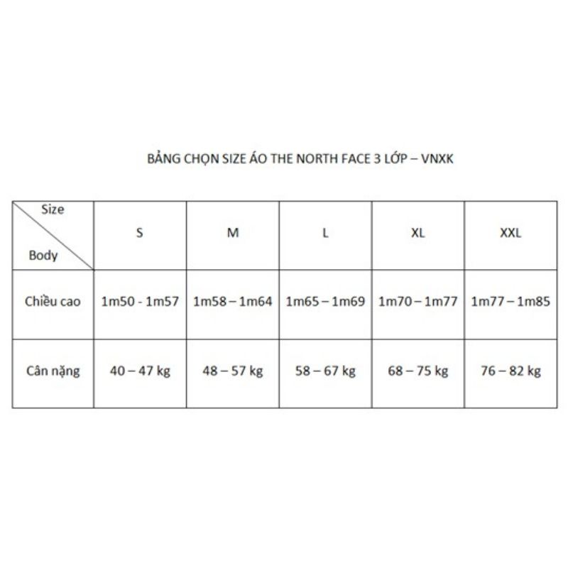 ÁO GIÓ 3 LỚP THE NORTH FACE
