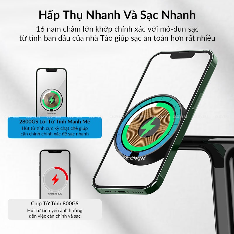 Baseus - Đế Sạc Không Dây Swan 3in1, Hỗ Trợ Sạc 3 Thiết Bị Cùng Lúc, Kiêm Giá Đỡ Điện Thoại, Tích Hợp Nam Châm
