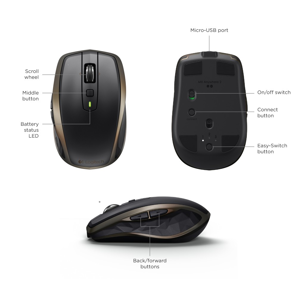 Chuột Logitech MX Anywhere 2S Bluetooth I Wireless không dây - kết nối 3 thiết bị - Hàng chính hãng