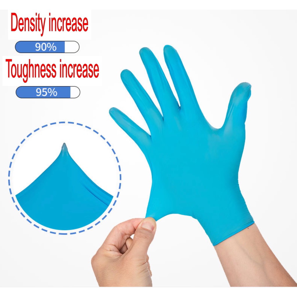 Set 20 Găng Tay Nitrile Không Bột Dùng Một Lần Disposable Gloves