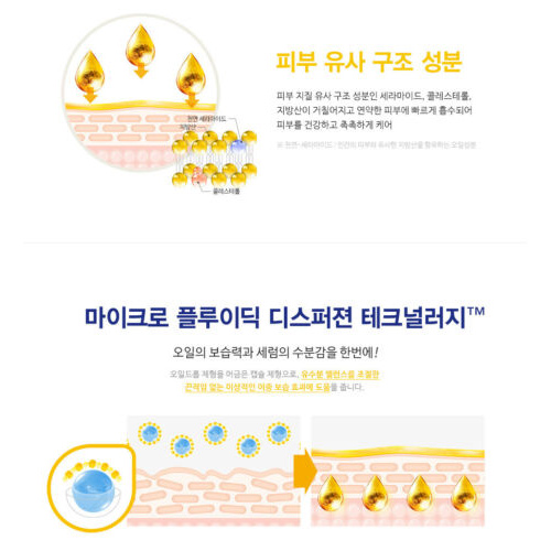 NEOGEN (Hàng Mới Về) Tinh Dầu Dưỡng Trắng 50ml Chất Lượng Cao / [NEOGEN] White Truffle Serum In Oil Drop 50ml | BigBuy360 - bigbuy360.vn