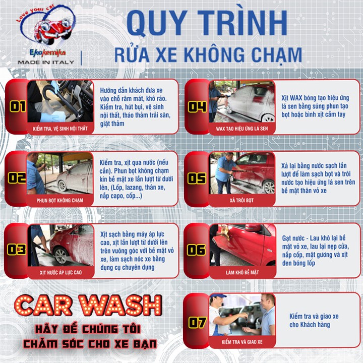 DUNG DỊCH RỬA XE KHÔNG CHẠM EKOKEMIKA BIO 25 (5 LÍT), NƯỚC RỬA XE Ô TÔ, XE MÁY SIÊU SẠCH (TẶNG 1 BÌNH XỊT HÓA CHẤT)