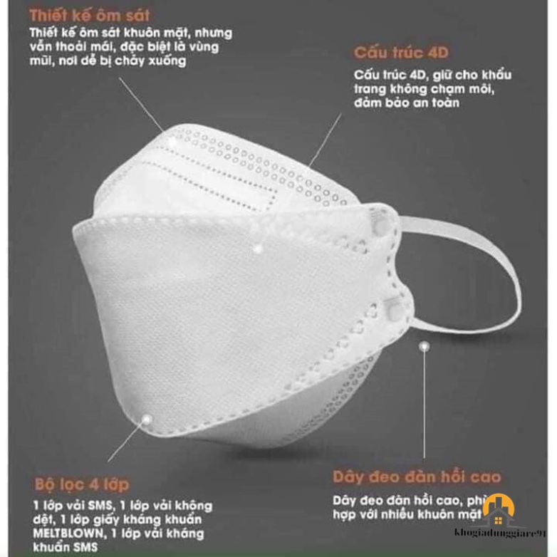 Khẩu trang y tế 4 Lớp Kháng Khuẩn KF94 Mẫu Hàn Quốc - 10 cái