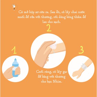 Con Tự Lập - Xác Ứơp Ai Cập