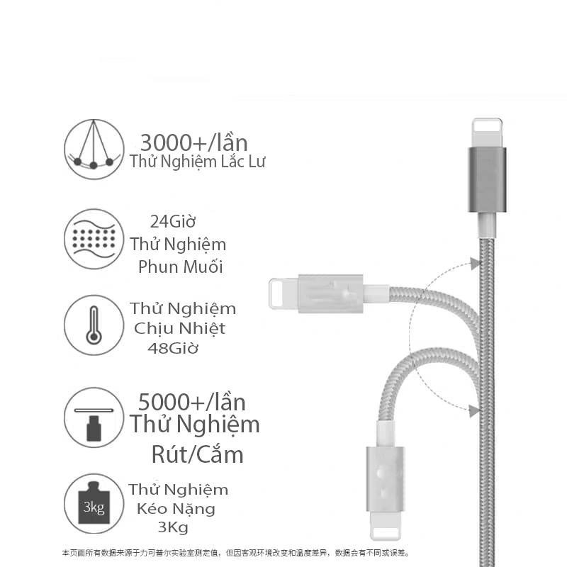 Cáp sạc 3 Đầu Thông Minh Sạc Iphone Android Type-C.