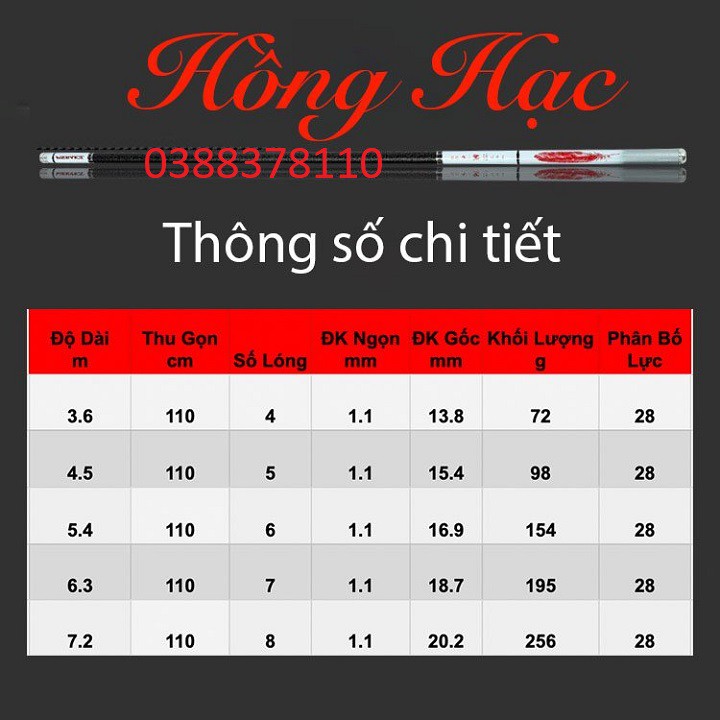 Cần Câu Tay Hồng Hạc 5H Chất Liệu Carbon