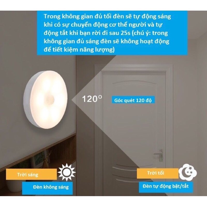 (SALE ALL) ĐÈN LED cảm biến chuyển động theo cơ thể người tự động bật tắt sử dụng pin sạc 700mah