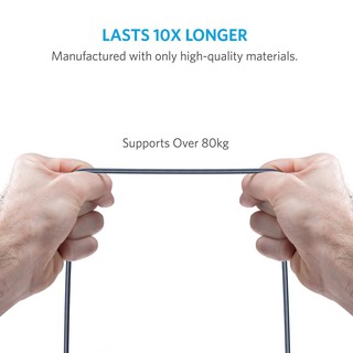 Cáp sạc ANKER PowerLine+ Micro USB dài 0.9m - A8142