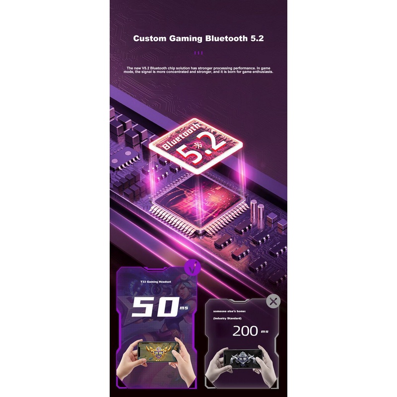 Tai Nghe bluetooth Không Dây T33 Chơi game Chất Lượng Cao