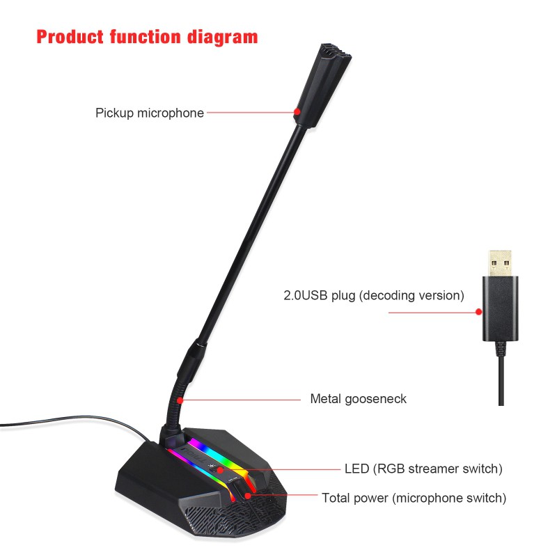 Microphone Led RGB TSP202 kết nối USB cho máy tính