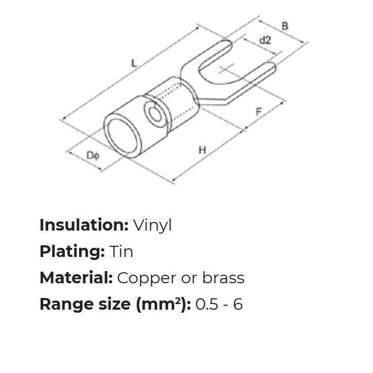 Đầu cốt chỉa bọc nhựa  (100 cái) - Đầu cos chữ Y - Đầu cốt chẻ / 1.25-3.2 / 1.25-4 / 2-4