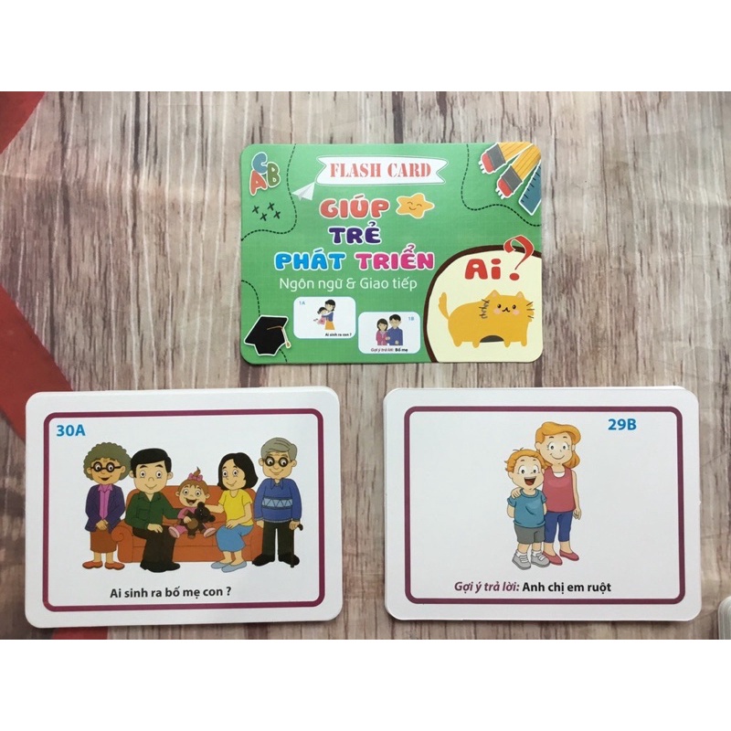 FLASHCARD 300 câu hỏi gồm 5 chủ đề: Ai? , Cái gì? , Tại Sao? , Khi Nào? Ở Đâu?