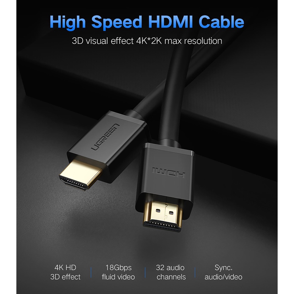 Cáp HDMI 2.0 Tròn Dẻo Chính Hãng Ugreen HD104 Chiều Dài Lên Đến 100M | Hỗ Trợ Full 4K*60Hz - BH 18T Đổi Mới