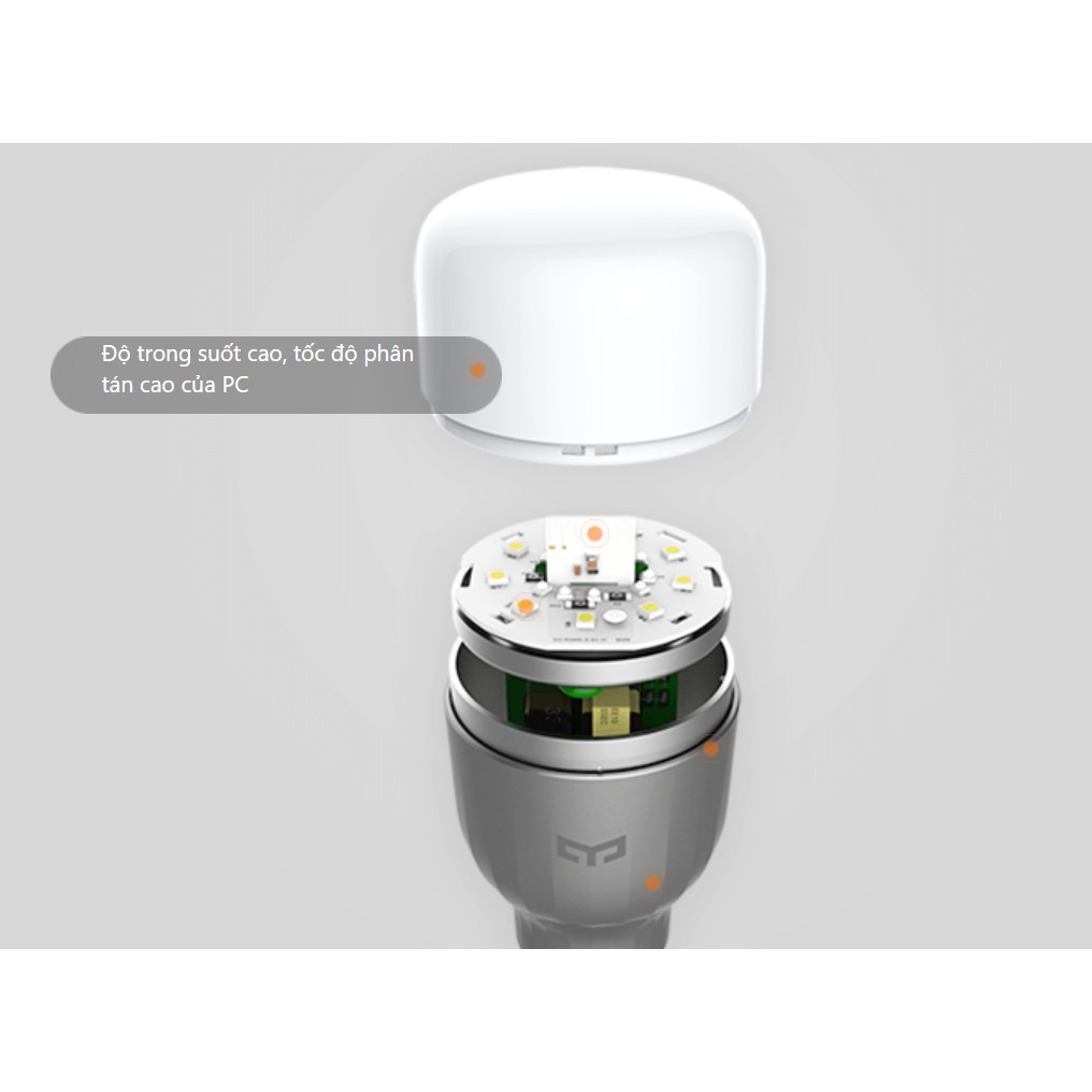 Đèn thông minh Yeelight wifi Smarthome - Digiworld phân phối