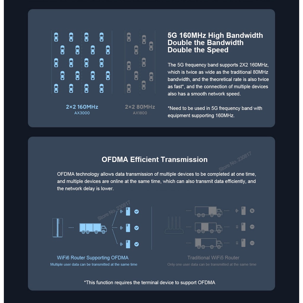 Bộ phát Wifi Router Xiaomi AX3000 Mesh Routers Wifi6 2.4G 5.0 GHz Full Gigabit 5G WiFi Repeater 4 Antennas