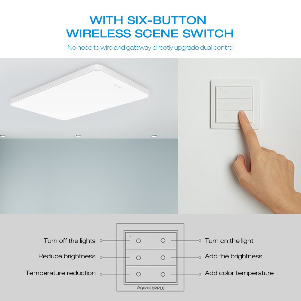 Đèn ốp trần LED thông minh Xiaomi Aqara MX960, điều khiển ánh sáng qua App hoặc công tắc, Bluetooth, Wifi, SHS Vietnam