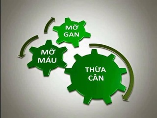 CAO CHÈ VẰNG NGHỆ AN