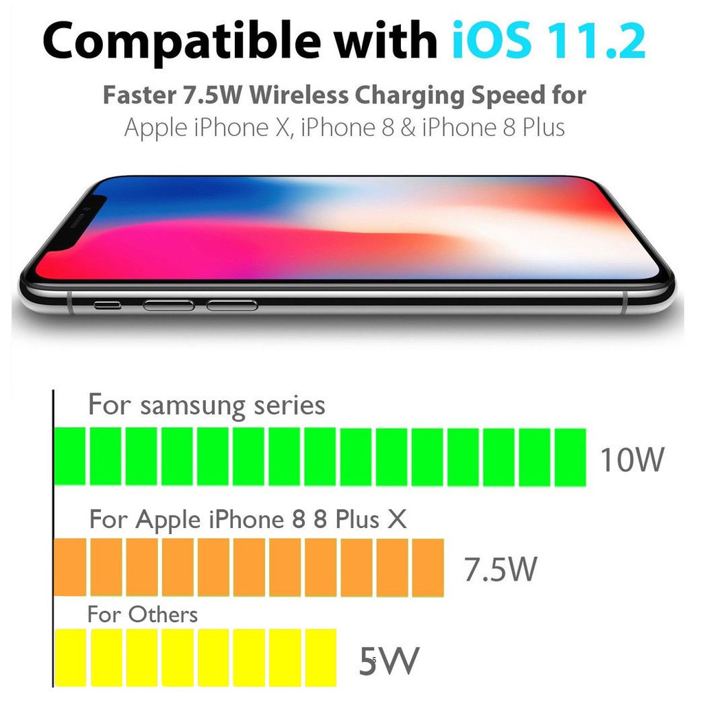 Đế sạc không dây Baseus Simple Wireless  cho Apple iPhone 8/ iPhone X/ XS Samsung S8/ S9/ Note 8 ( 5W/ 7.5W, Qi