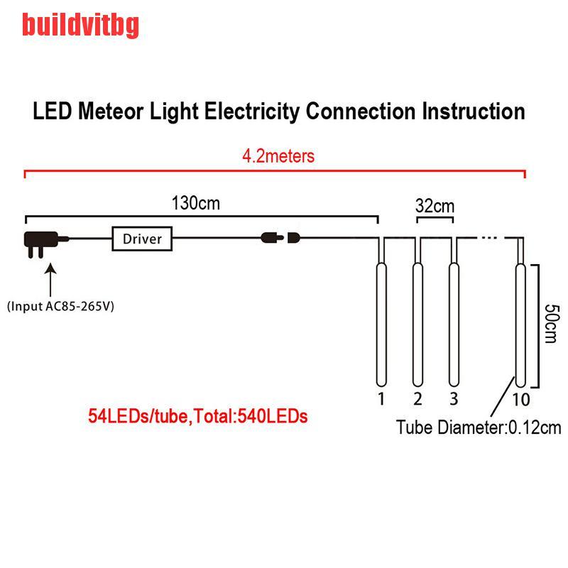 Dải Đèn Led Sao Băng 10 / 30 / 50cm Chống Thấm Nước Trang Trí