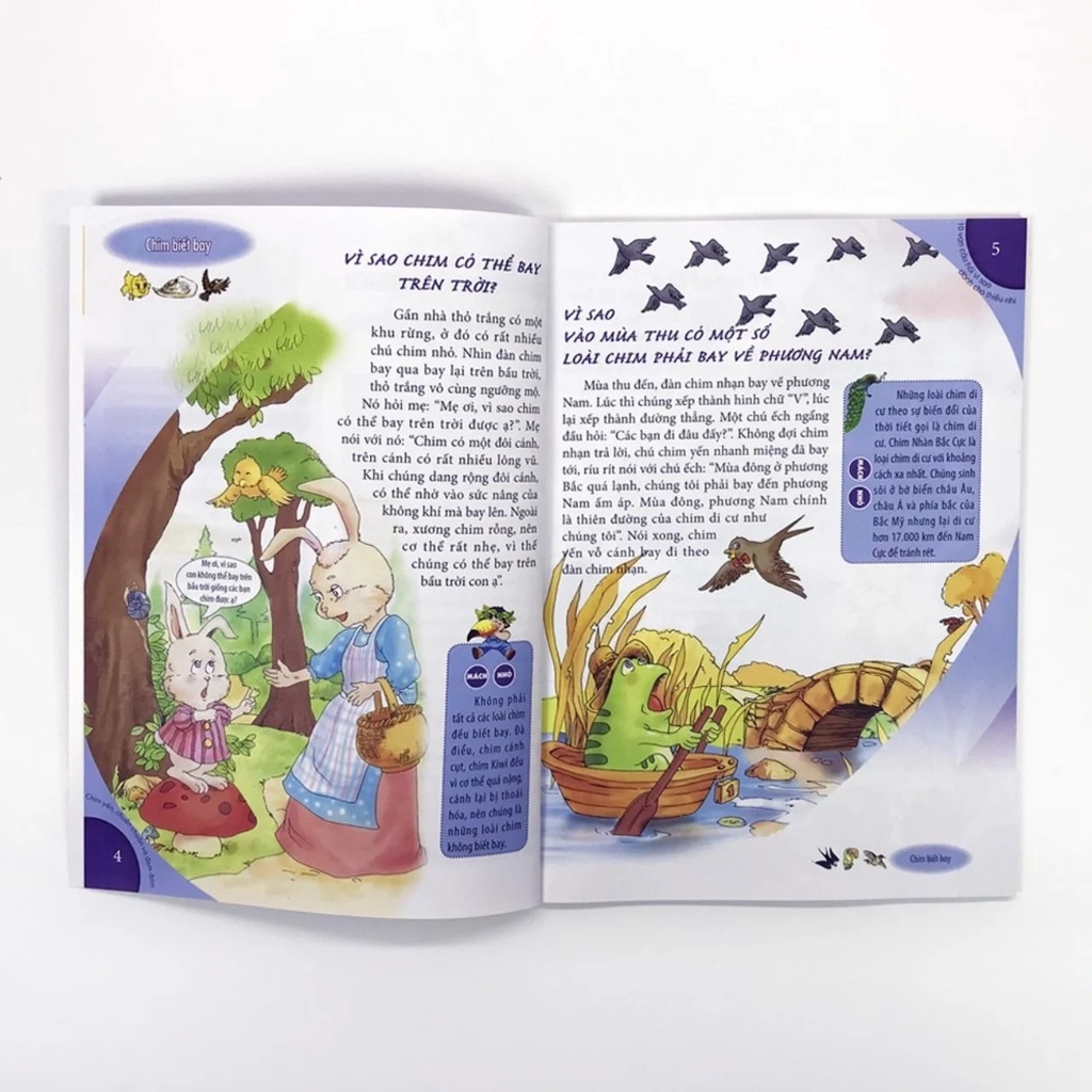 Sách: 10 Vạn Câu Hỏi Vì Sao MINH LONG ( NHIỀU CHỦ ĐỀ )