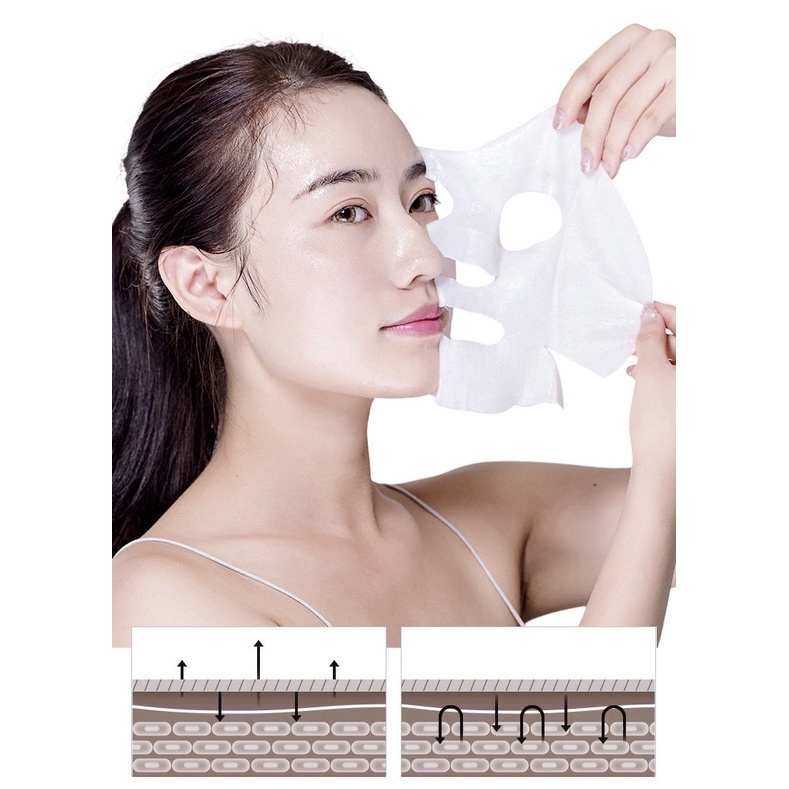 ❤FREESHIP❤️ mặt nạ thiên nhiên cao cấp HanKey 4 vị mật ong lô hộ lựu tinh thể nước, cấp ẩm trắng sáng da chống lão hoá