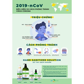 [Hàng Hot] Xịt tay sạch khuẩn biocos