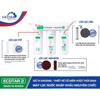 Máy Lọc Nước Nano Geyser ECOTAR 2