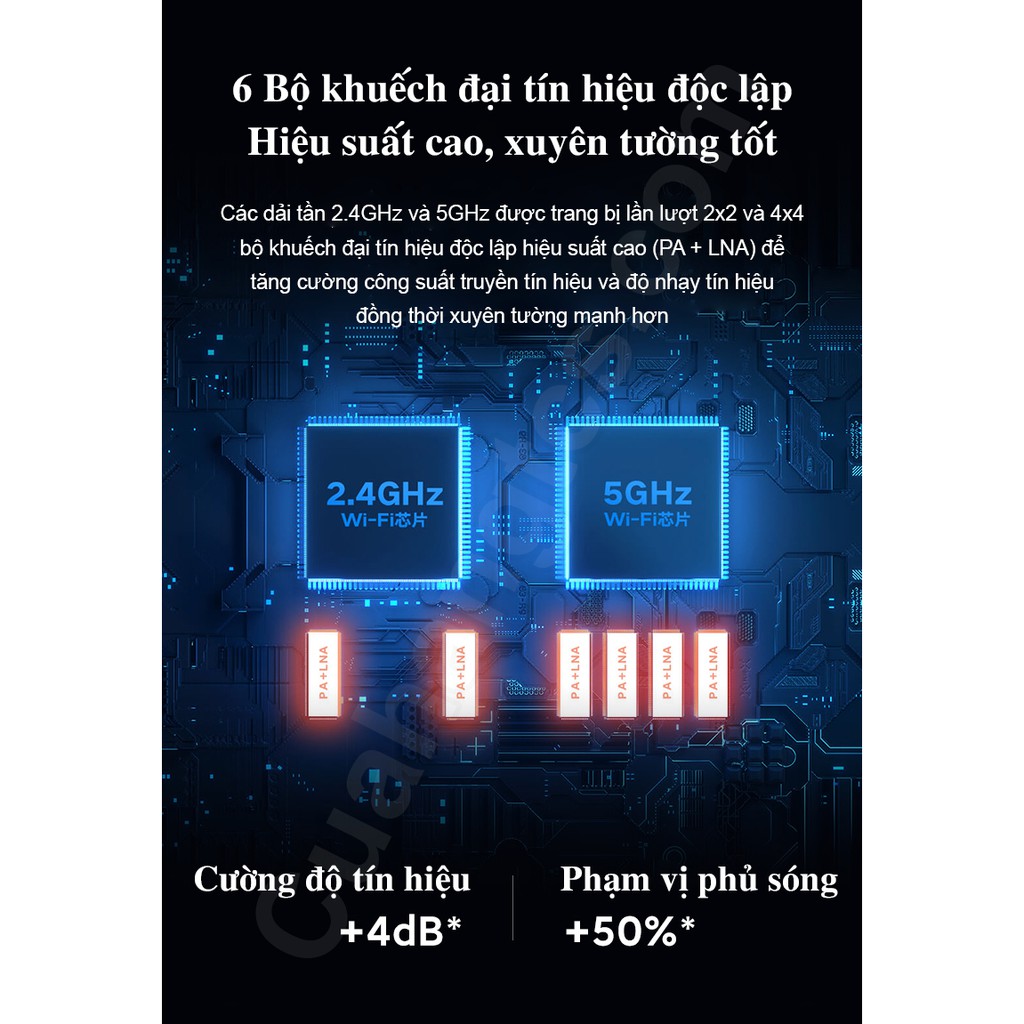 [Mã SKAMA07 giảm 8% đơn 250k]Router Wifi Xiaomi Redmi AX6 hỗ trợ Wifi 6 - Mesh - 248 thiết bị - 2976Mbps | BigBuy360 - bigbuy360.vn