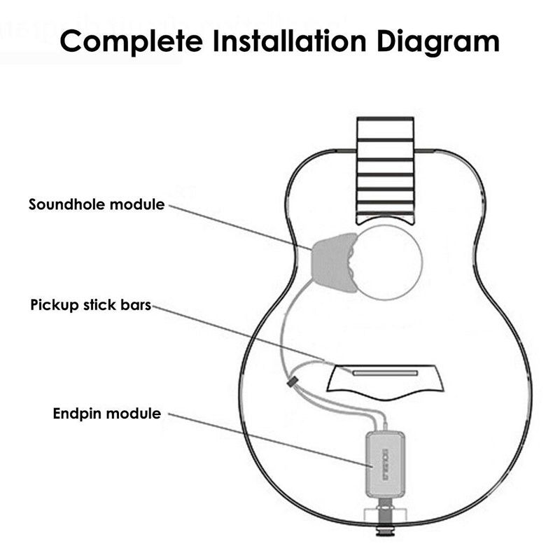 Pickup Eq 3 Band Có Micro Cho Đàn Guitar Acoustic