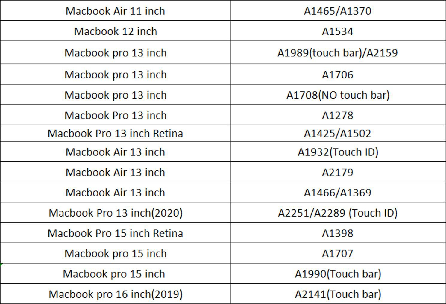 Ốp Lưng Họa Tiết Logo Cho Macbook Air 12 A1534 13 A1425 / A1502 15 Retina A1398