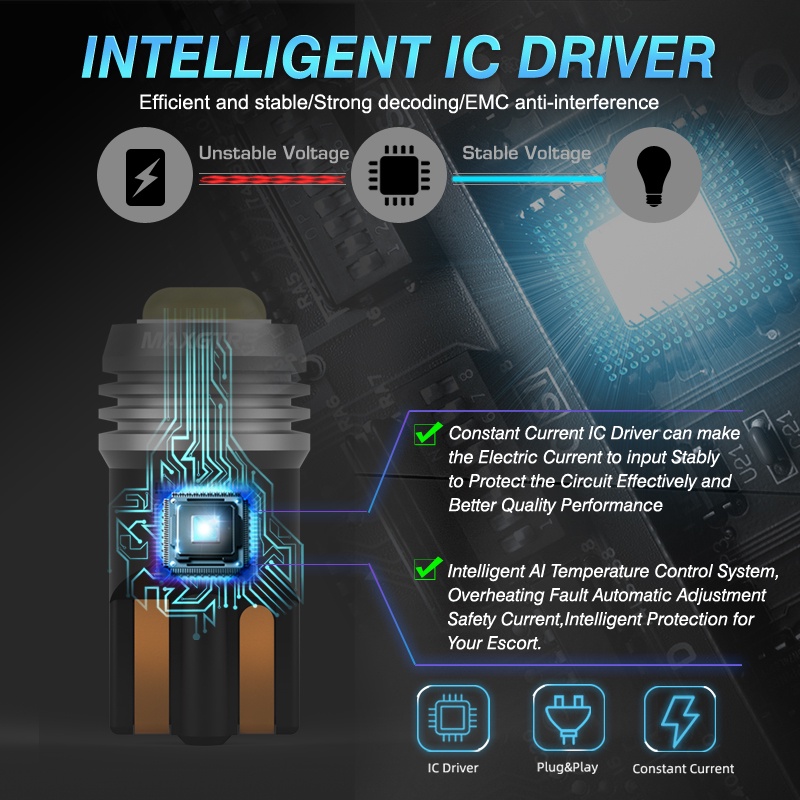 2 bóng đèn LED MAXGTRS gắn biển số ô tô W5W 194/168/T10/3570S