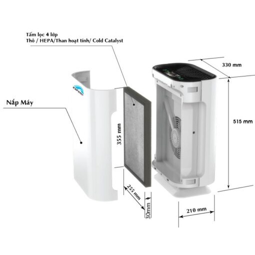 Máy lọc không khí Ion âm đèn UV diệt khuẩn KAPANO, Tấm lọc 4 lớp, Lọc bỏ bụi mịn Bảo hành 12 tháng