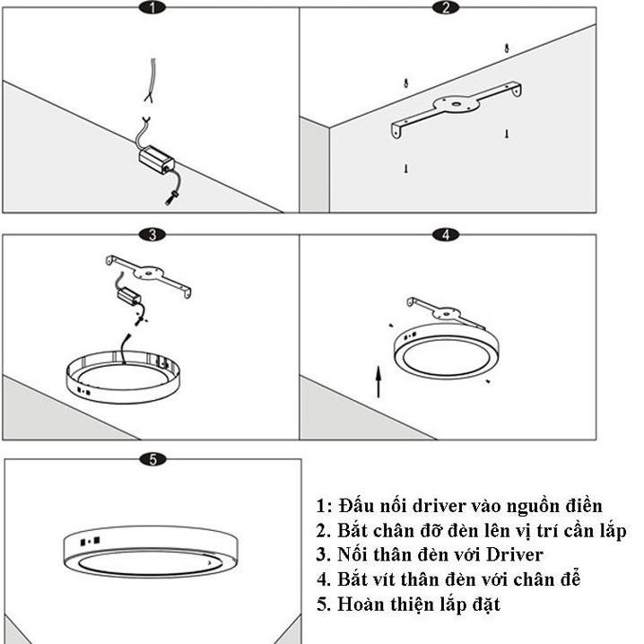 ĐÈN ỐP TRẦN NỔI TRÒN - VUÔNG 36w-24w-22w-18w -16w -12w ( Cao cấp và bình dân )