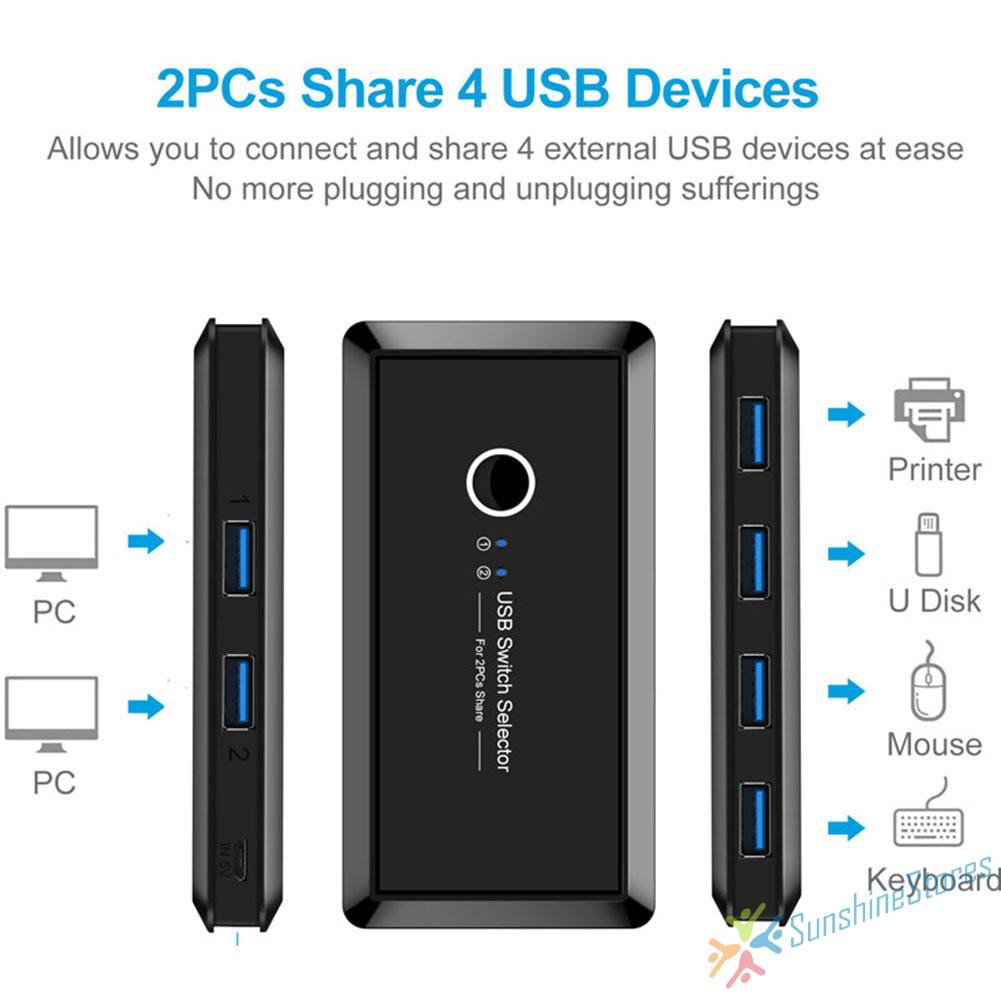 Bộ Chuyển Đổi Usb 3.0 Sang 2 Cổng 4 Cổng Cho Chuột Và Bàn Phím | BigBuy360 - bigbuy360.vn