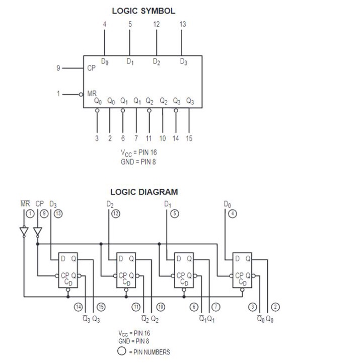 74LS175 / IC số 74175 / DIP-16 / D-Type Flip-Flops / Linh Kiện Điện Tử